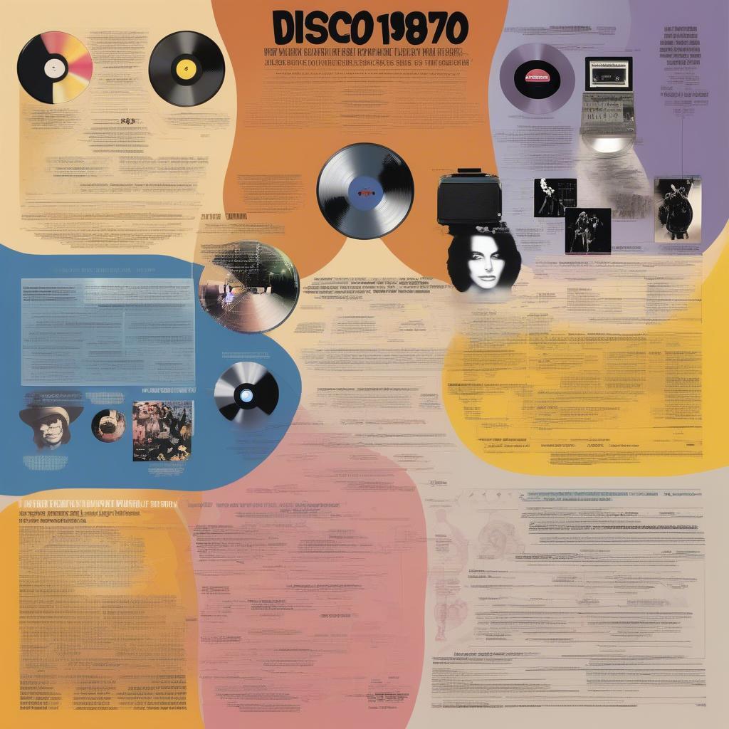 1980 Music Scene Evolution