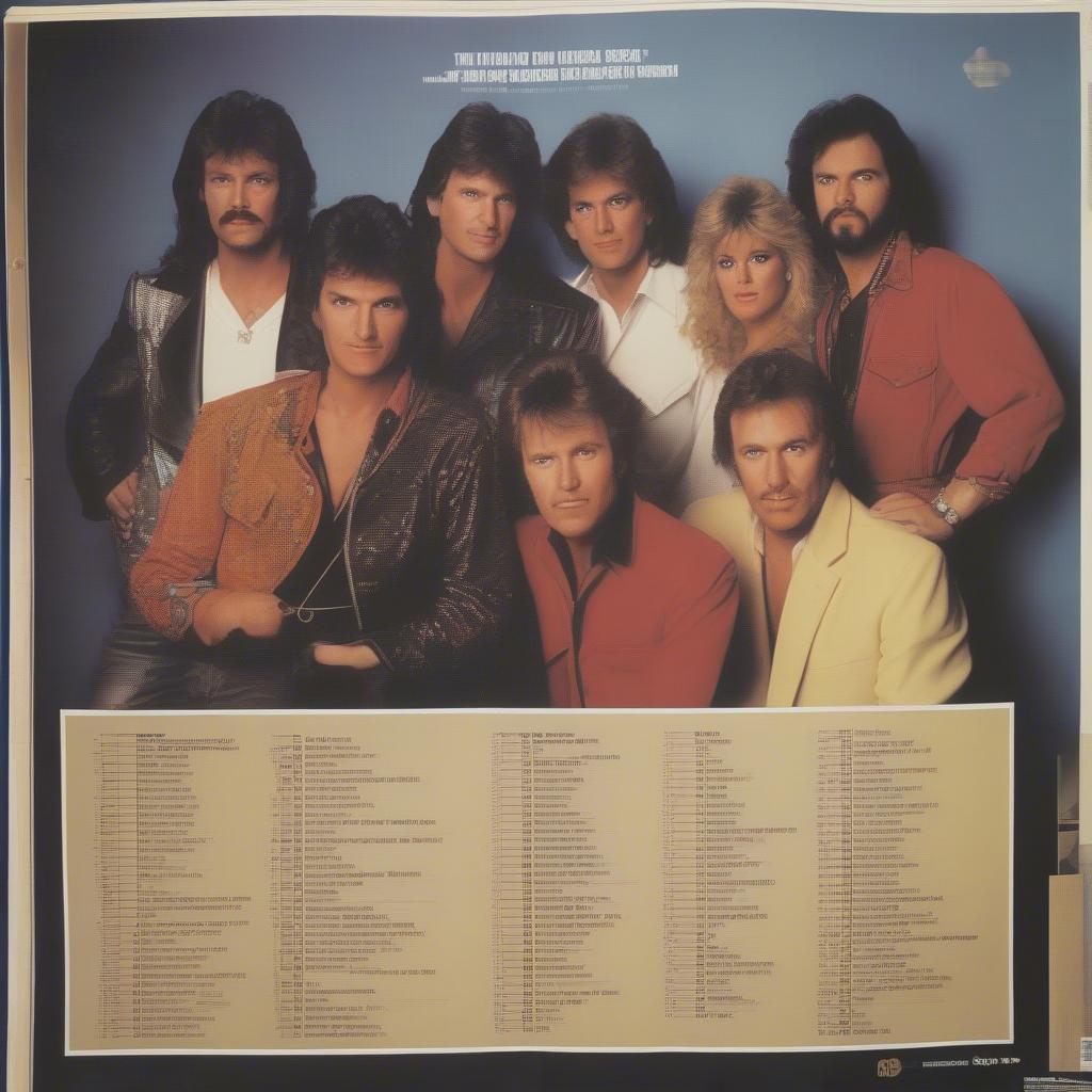 Billboard Country Music Charts 1984: A photo of a Billboard magazine page showing the top country songs of 1984.