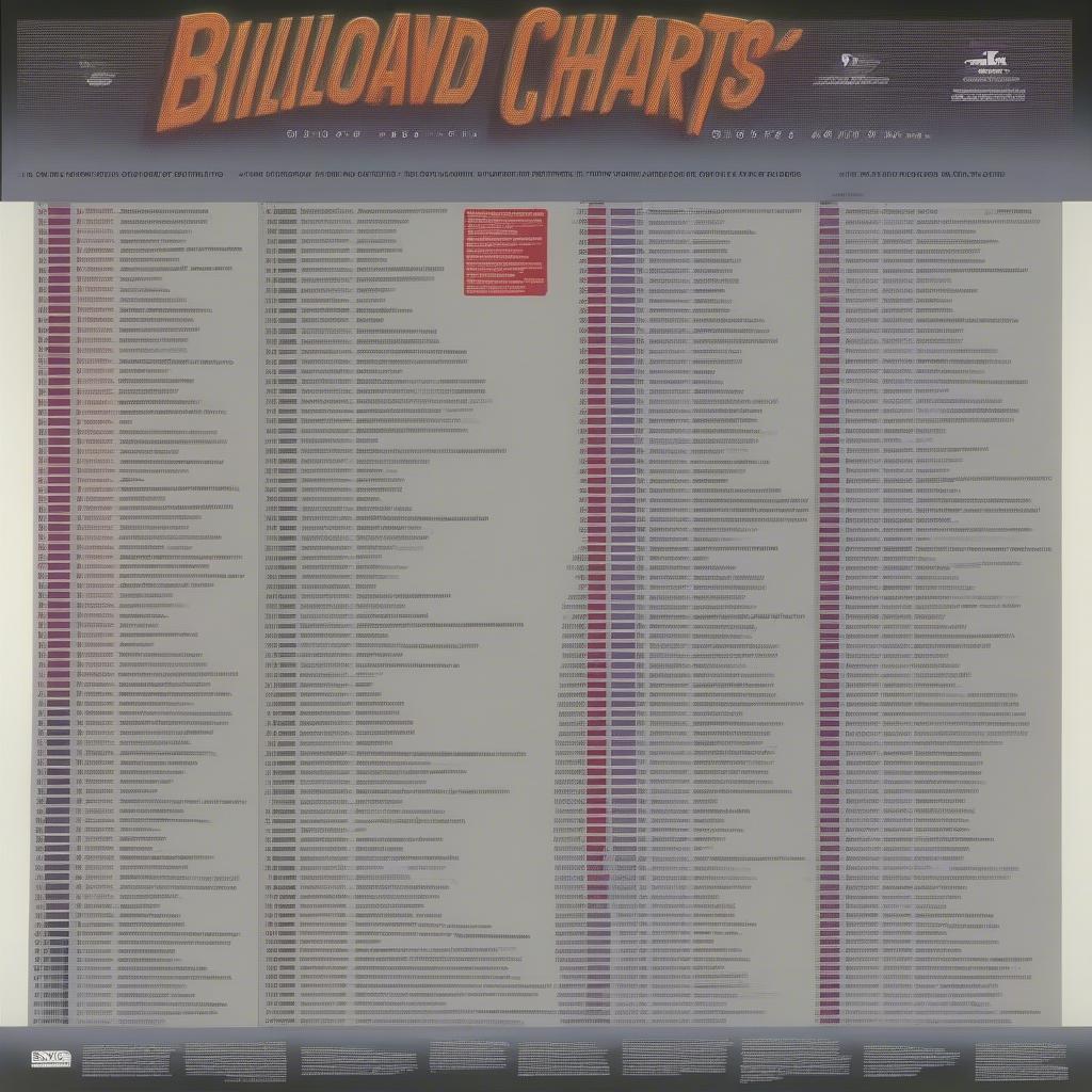 1993 Top Songs: Chart-Topping Hits