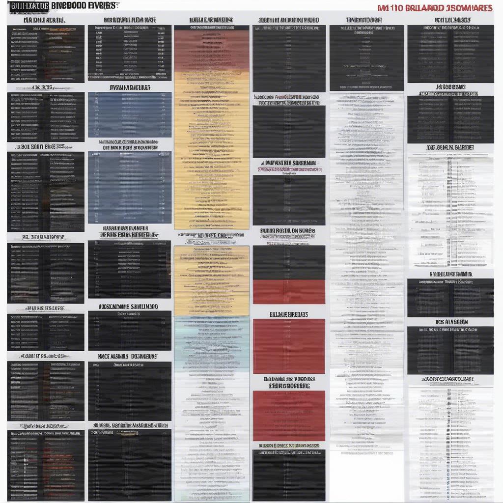 Billboard and Rolling Stone Rock Charts 2017