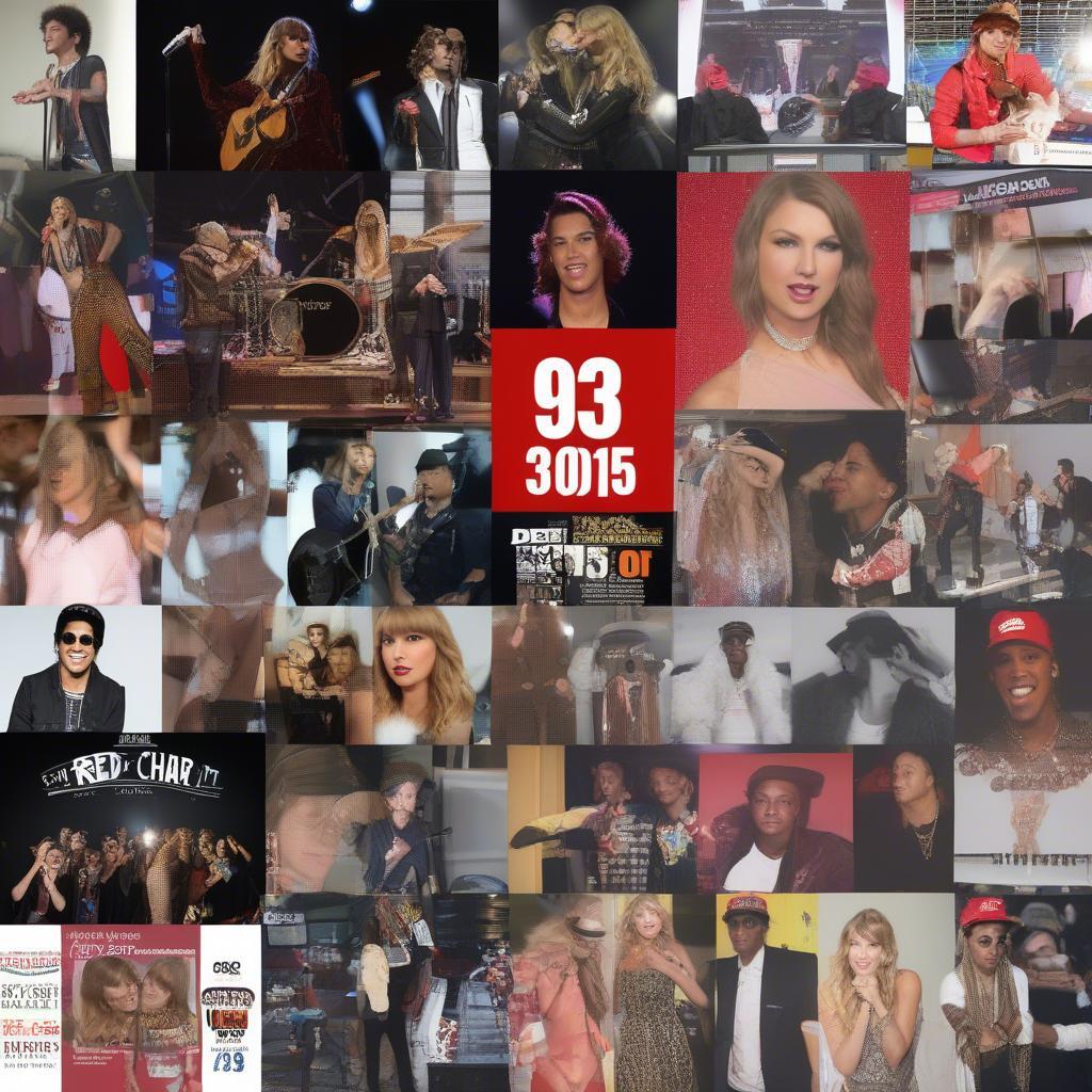 Top Artists on 93.5 Red FM in 2015