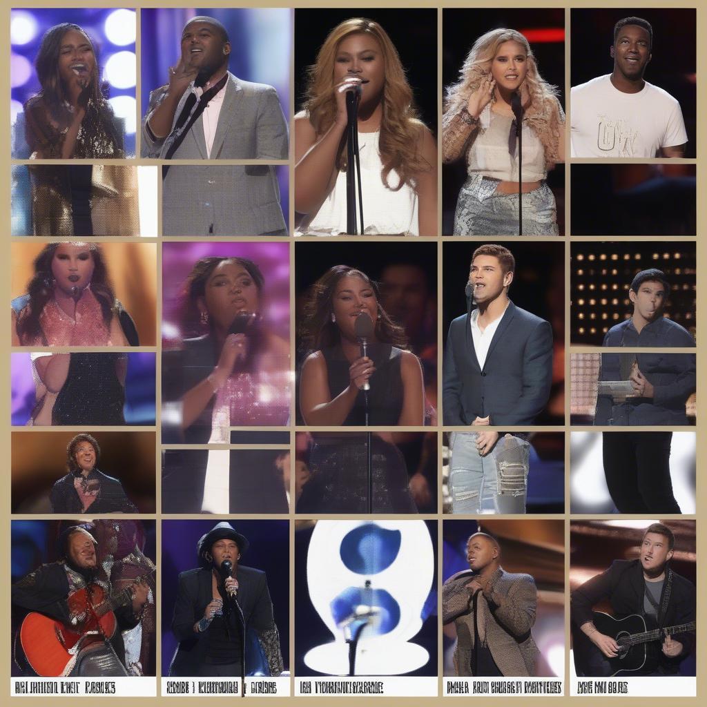 Analyzing Past American Idol Top 5 Performances