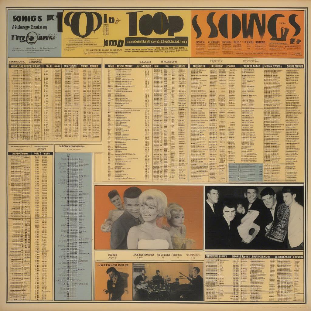 August 1962 Top Songs: A Blast from the Past