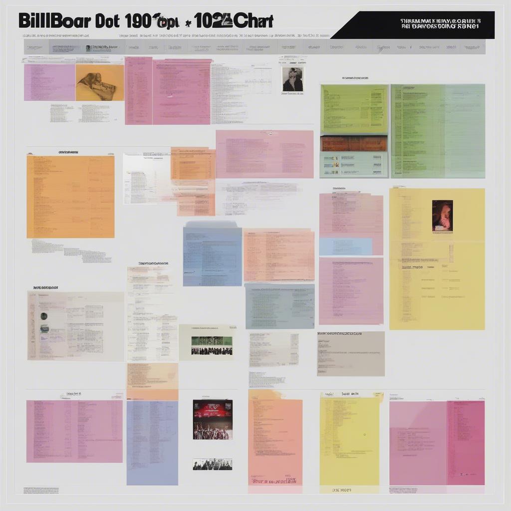 Billboard Top 100 Songs: A Deep Dive into Music Charts