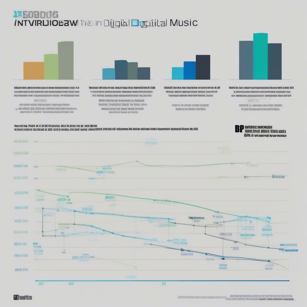 Digital Music Downloads in 2014