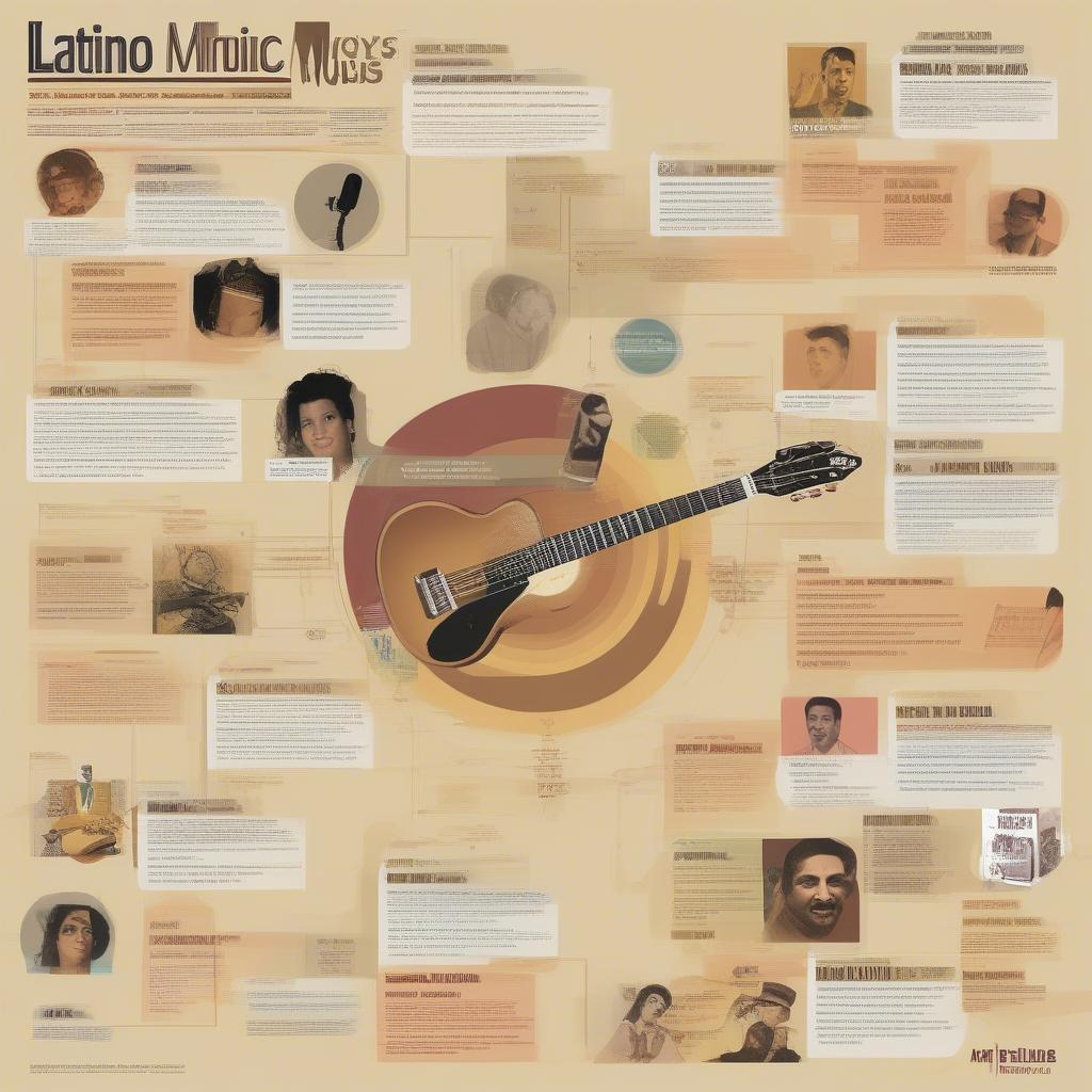 Evolution of Latino Music: From Traditional to Modern