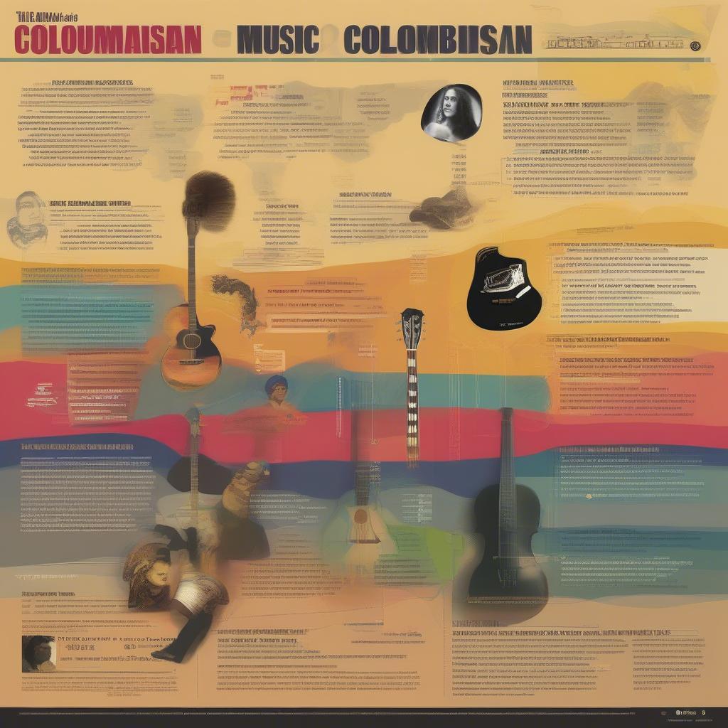 Evolution of Colombian Music - From Traditional to Modern