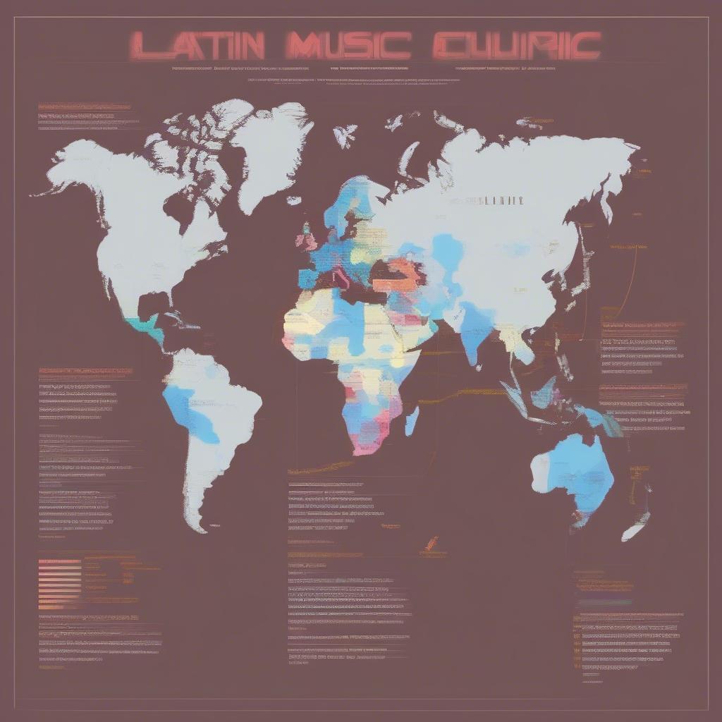 Latin Music's Global Influence