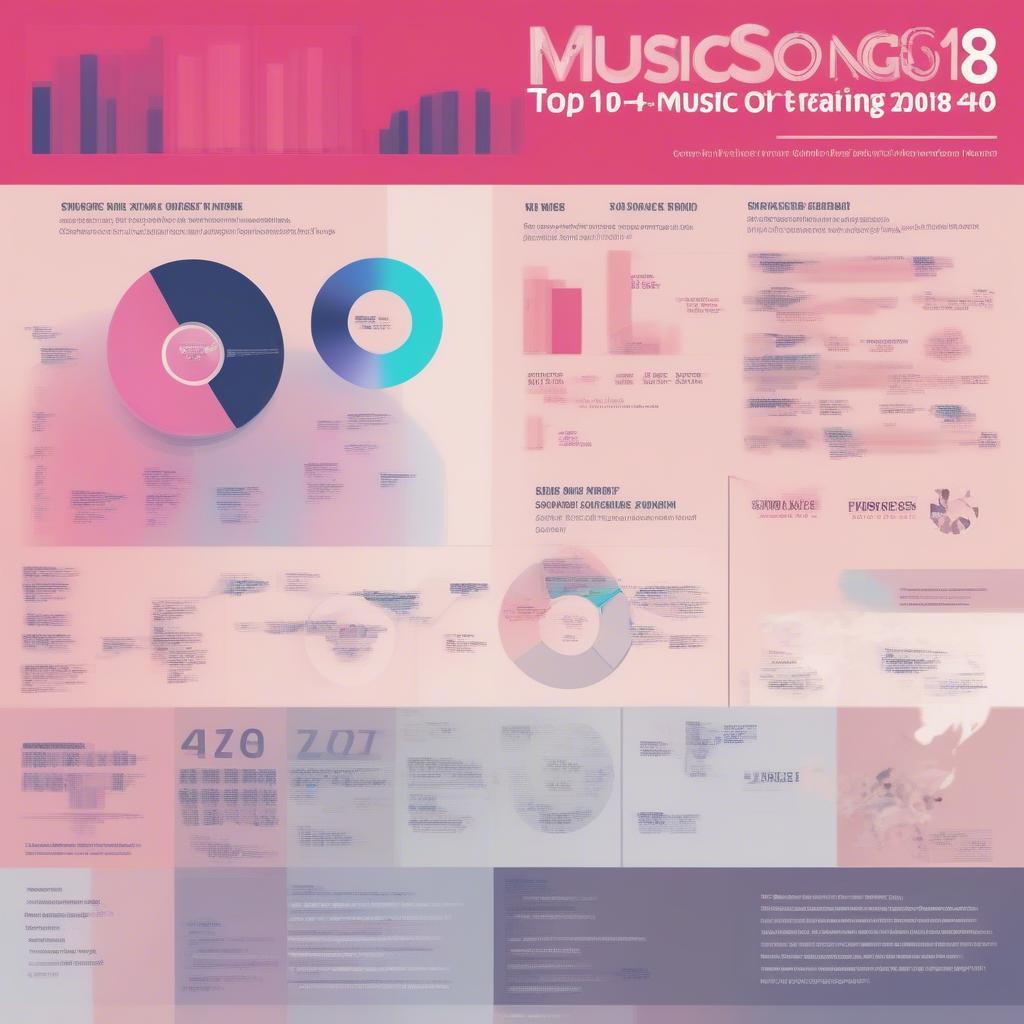 Top 40 Songs Impact on Music Industry