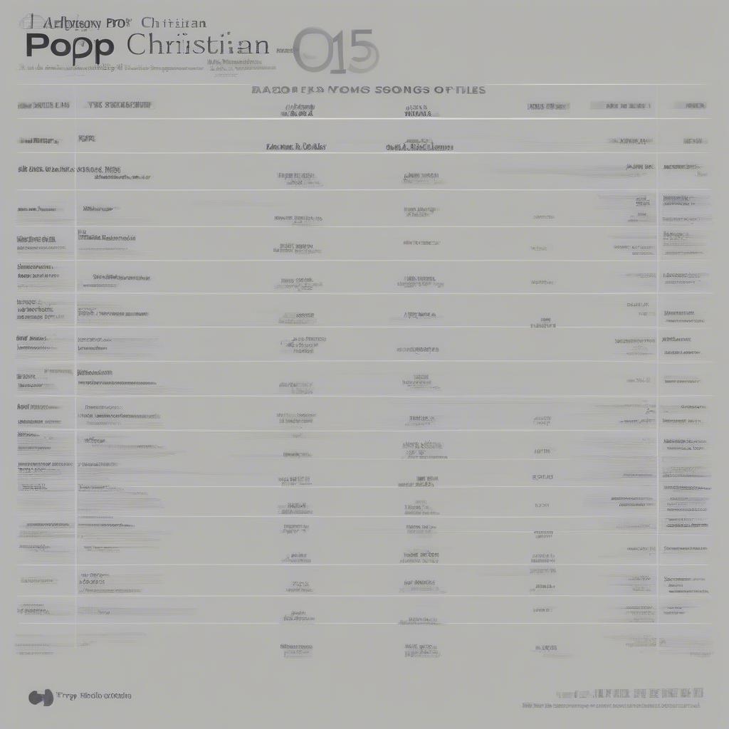 Top Christian Pop Songs Charts 2015