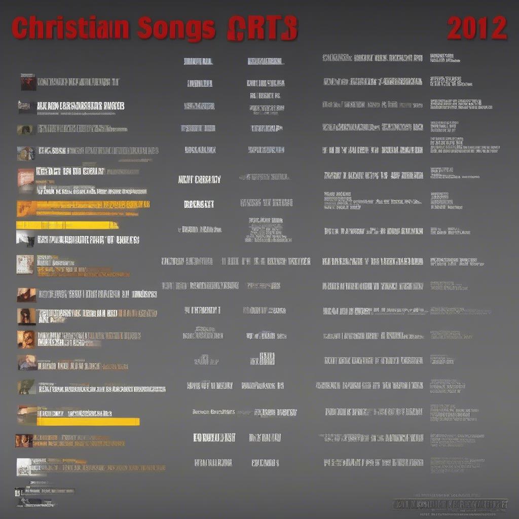 Top Christian Songs 2012: A Look Back at the Year’s Biggest Hits