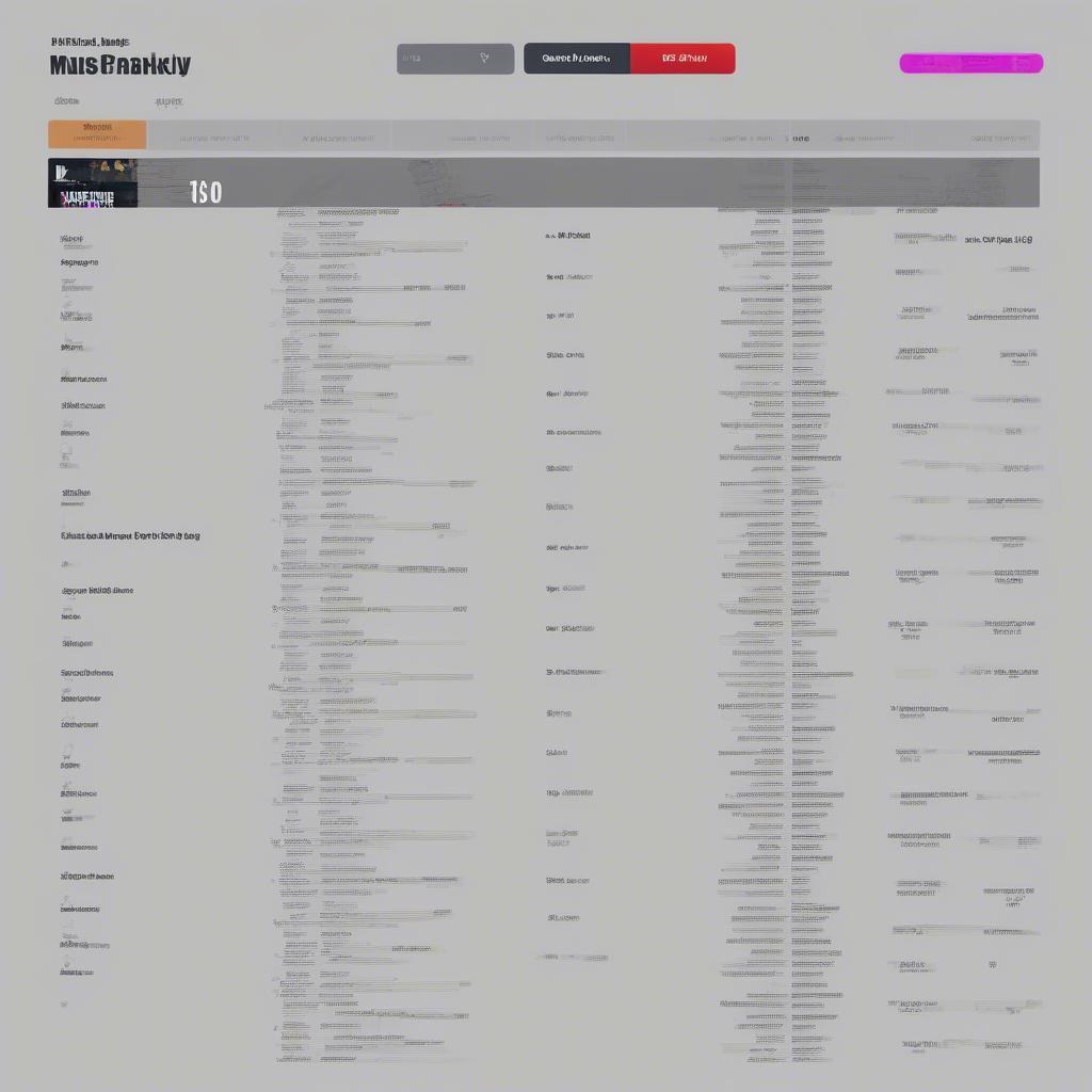 A screenshot of music charts showing the top played songs on 97.1.