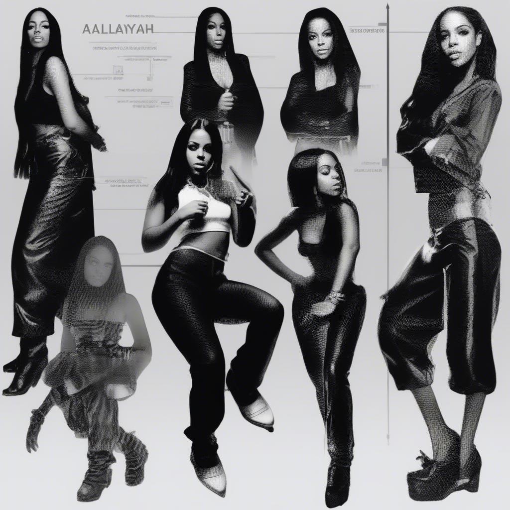 Aaliyah's Music Evolution: From Teen Sensation to R&B Icon