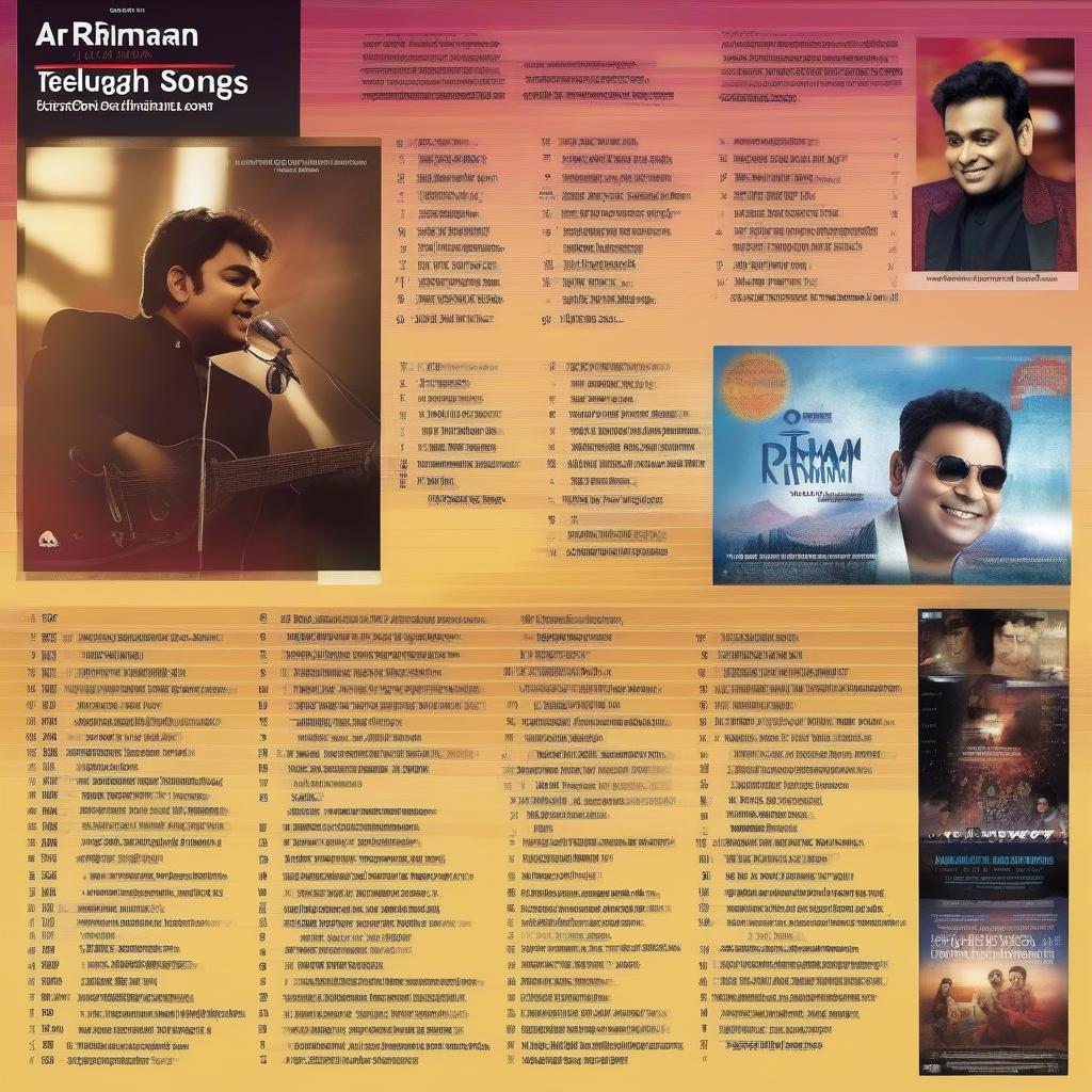 List of AR Rahman's Telugu Hit Songs