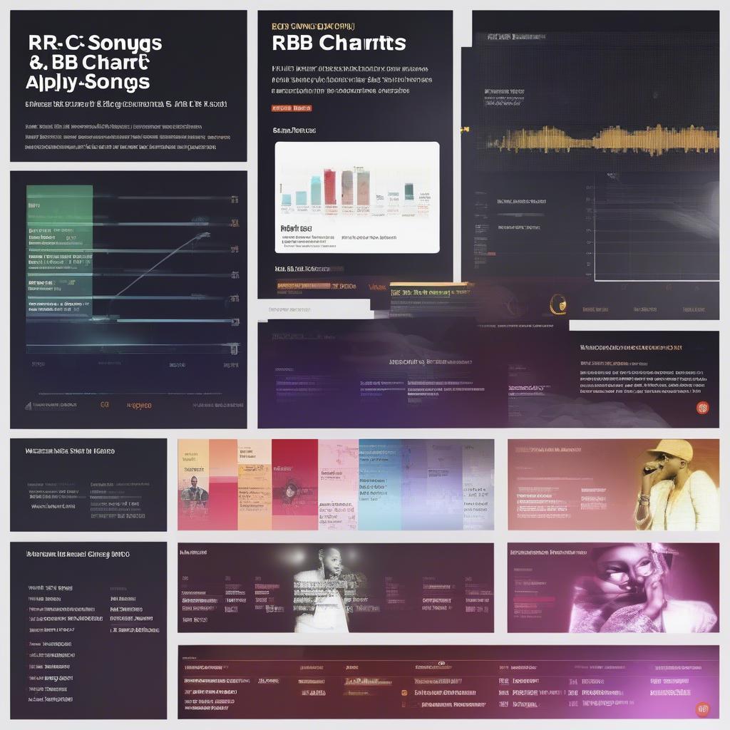 Billboard Top R&B Songs: A Deep Dive into the Charts