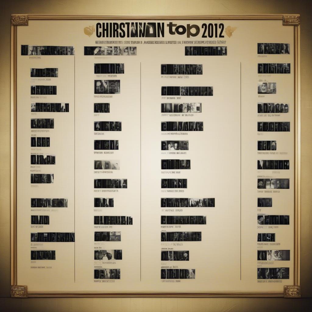 Top Christian Songs of 2012: A Retrospective