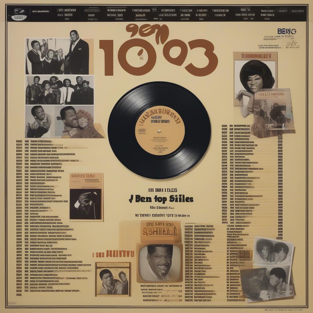 Top Songs in 1961: A Musical Journey Through a Pivotal Year